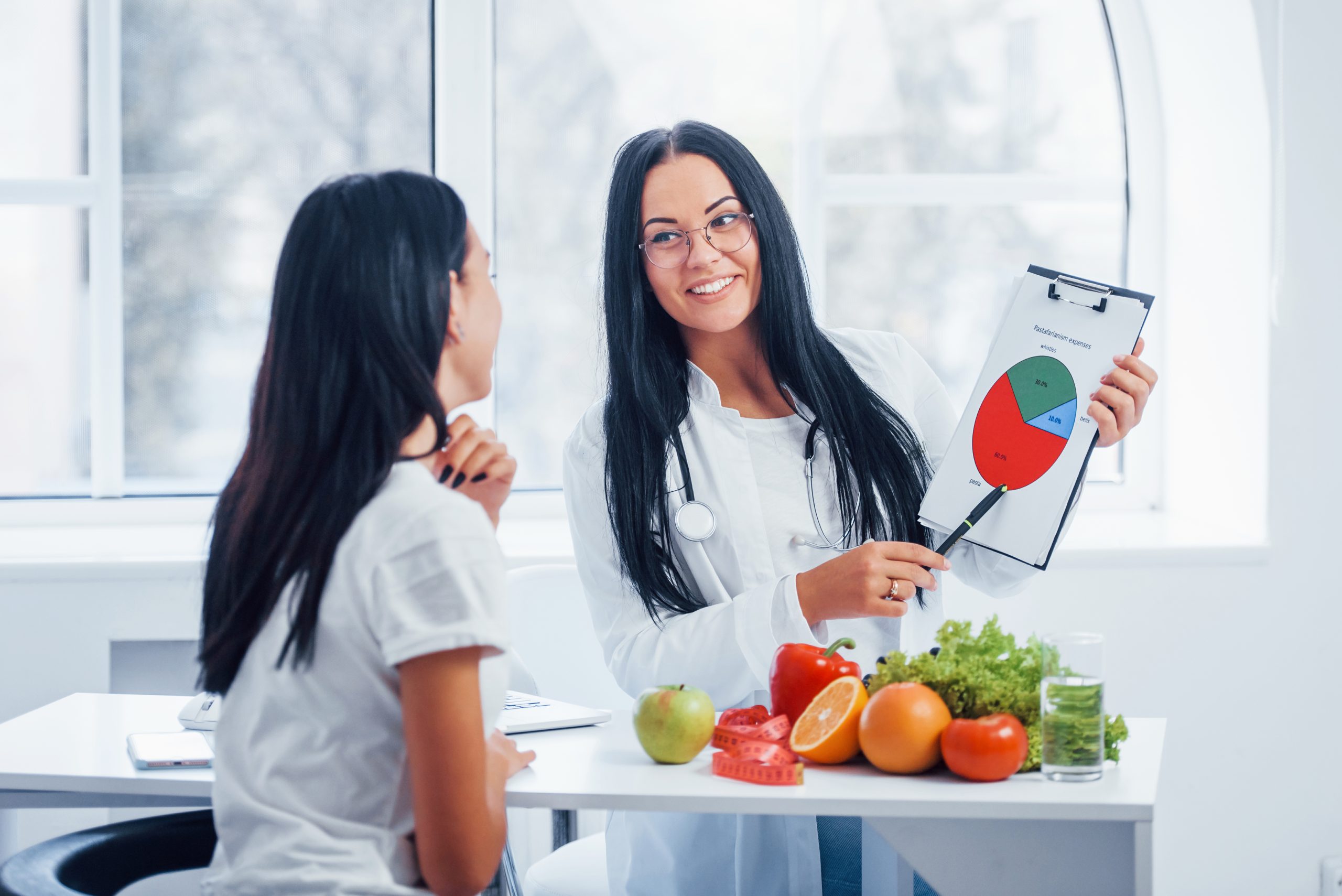 Medi Clinic Weight Loss
