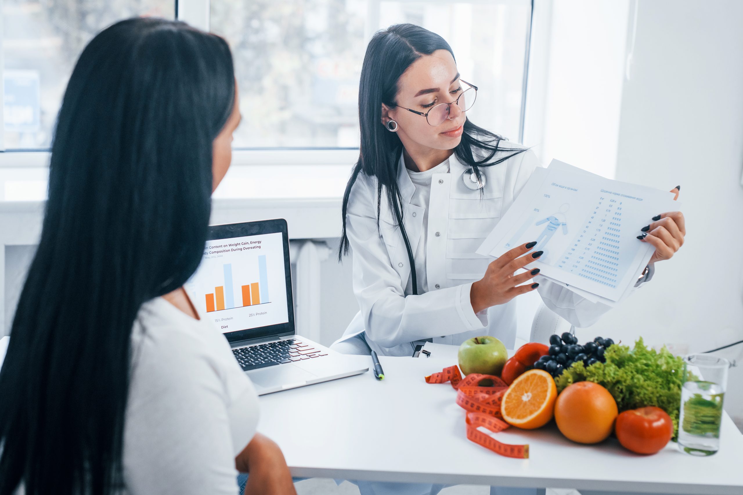 What is Diet Weight Loss Plans?