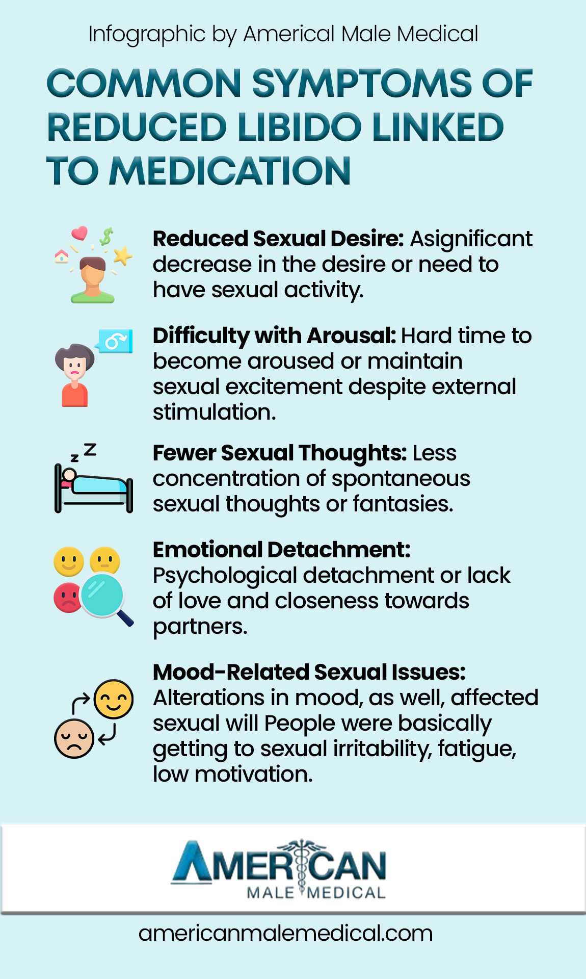 List of low libido symptoms caused by Adderall use